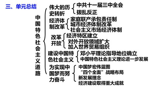 少儿歌曲100首大全,陪伴孩子快乐成长-精选曲目解析-第3张图片-佛山资讯网 少儿歌曲100首大全,陪伴孩子快乐成长-精选曲目解析-第3张图片-佛山资讯网