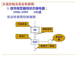 丰裕纵满2588,财富增长路径解析-实现财务自由的策略-第2张图片-佛山资讯网 丰裕纵满2588,财富增长路径解析-实现财务自由的策略-第2张图片-佛山资讯网