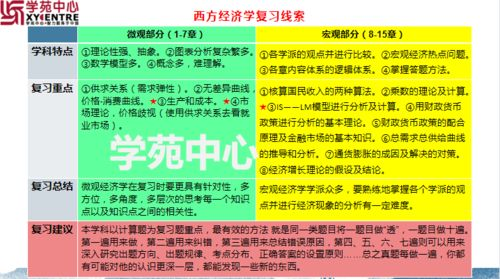 丰裕纵满2588,财富增长路径解析-实现财务自由的策略-第4张图片-佛山资讯网 丰裕纵满2588,财富增长路径解析-实现财务自由的策略-第4张图片-佛山资讯网