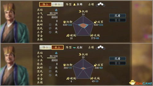 仙剑奇侠传1安卓版单机,经典重制-手机游戏新体验-第3张图片-佛山资讯网 仙剑奇侠传1安卓版单机,经典重制-手机游戏新体验-第3张图片-佛山资讯网