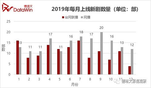 2024最新港剧粤语剧,热门港剧网推荐-在线观看指南-第1张图片-佛山资讯网