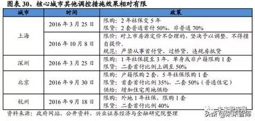 日产MV二线三线车型解析-性价比与性能兼备的购车选择-第3张图片-佛山资讯网 日产MV二线三线车型解析-性价比与性能兼备的购车选择-第3张图片-佛山资讯网