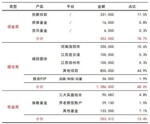 新版金银瓶一级品收藏投资解析-市场趋势与投资策略-第4张图片-佛山资讯网 新版金银瓶一级品收藏投资解析-市场趋势与投资策略-第4张图片-佛山资讯网