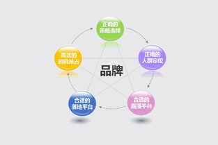 《复仇者联盟4:终局之战》票房奇迹解析-漫威电影宇宙的成功之道-第3张图片-佛山资讯网 《复仇者联盟4:终局之战》票房奇迹解析-漫威电影宇宙的成功之道-第3张图片-佛山资讯网