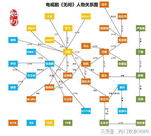 十大必看经典韩剧，感受韩国文化的魅力-剧集推荐指南-第2张图片-佛山资讯网