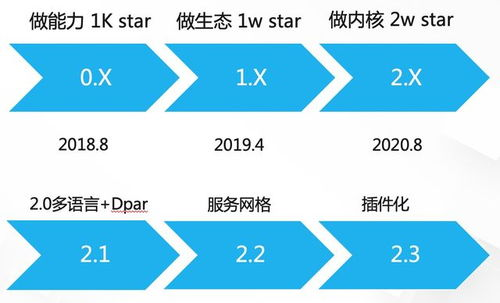 美国人与畜禽Croproation365:优化养殖管理与效率-第3张图片-佛山资讯网 美国人与畜禽Croproation365:优化养殖管理与效率-第3张图片-佛山资讯网
