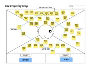 朋友的朋友3,社交网络中的桥梁-关系维护策略解析-第1张图片-佛山资讯网 朋友的朋友3,社交网络中的桥梁-关系维护策略解析-第1张图片-佛山资讯网