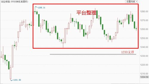 日韩手机在线影片发布流程与市场趋势解析-第2张图片-佛山资讯网