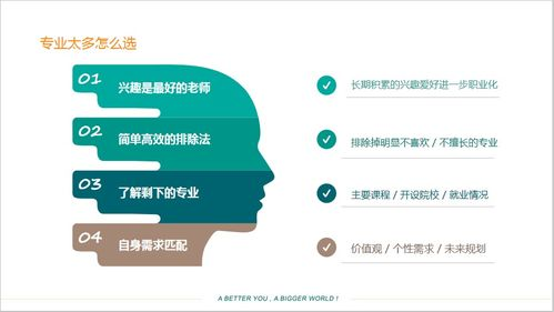 永久不收费免费的社交软件，享受无缝沟通体验-第3张图片-佛山资讯网