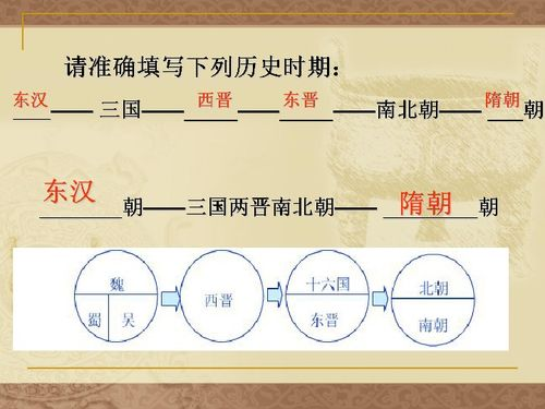 箭在弦上,SEO关键词优化策略-深度内容撰写技巧-第4张图片-佛山资讯网