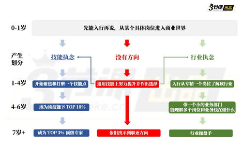 火影忍者OL,忍者冒险之旅-游戏深度解析与策略指南-第1张图片-佛山资讯网 火影忍者OL,忍者冒险之旅-游戏深度解析与策略指南-第1张图片-佛山资讯网