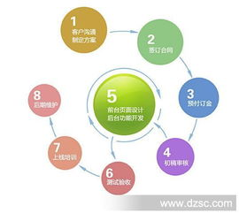 免费观看电视剧网站精选推荐-享受高品质影视体验-第2张图片-佛山资讯网