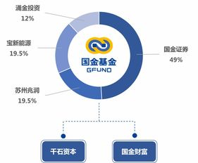 老狼影视文化传媒有限公司,创新影视制作-企业文化与作品解读-第1张图片-佛山资讯网 老狼影视文化传媒有限公司,创新影视制作-企业文化与作品解读-第1张图片-佛山资讯网