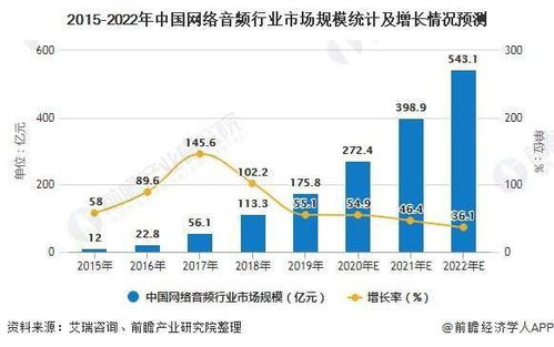直播视频,互动营销新篇章-直播内容优化策略解析-第1张图片-佛山资讯网 直播视频,互动营销新篇章-直播内容优化策略解析-第1张图片-佛山资讯网