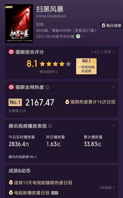 豆瓣评分最高的电视剧盘点与分析-观众口碑与品质保障-第2张图片-佛山资讯网