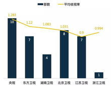 豆瓣评分最高的电视剧盘点与分析-观众口碑与品质保障-第4张图片-佛山资讯网