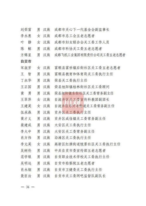 完整演员名单表制作指南-演员信息管理与角色匹配解析-第4张图片-佛山资讯网 完整演员名单表制作指南-演员信息管理与角色匹配解析-第4张图片-佛山资讯网