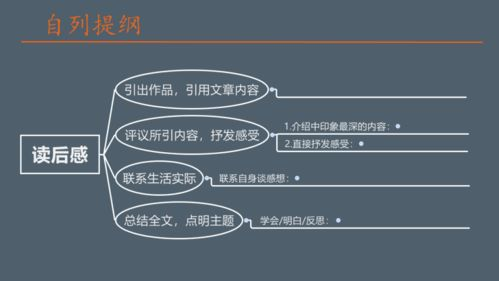 小说全文免费阅读,提升阅读体验的利器-策略与技巧解析-第2张图片-佛山资讯网 小说全文免费阅读,提升阅读体验的利器-策略与技巧解析-第2张图片-佛山资讯网