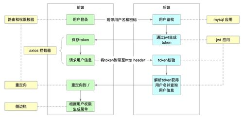 合法观看十七岁日本电影,版权保护下的观影指南-线上平台解析-第4张图片-佛山资讯网
