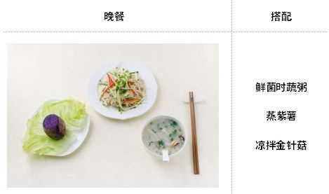 健康饮食与营养均衡，减肥食谱全解析-第3张图片-佛山资讯网