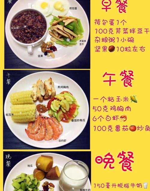健康饮食与营养均衡，减肥食谱全解析-第4张图片-佛山资讯网