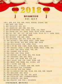 2025年央视春晚,创意无限-节目单与亮点提前看-第2张图片-佛山资讯网 2025年央视春晚,创意无限-节目单与亮点提前看-第2张图片-佛山资讯网