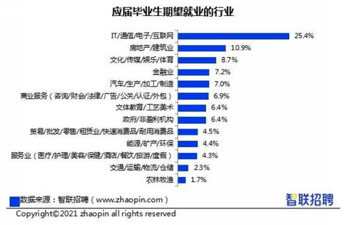 无限99999钻999999金币游戏,资源最大化利用-攻略指南-第1张图片-佛山资讯网 无限99999钻999999金币游戏,资源最大化利用-攻略指南-第1张图片-佛山资讯网