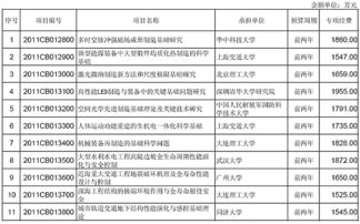 朋友聚会筹备攻略，打造欢乐时光-全方位解析-第2张图片-佛山资讯网