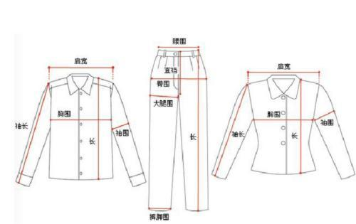 宝宝身上小红疹的处理方法及预防措施-第3张图片-佛山资讯网