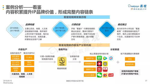 海外短视频软件,全球文化交融的新平台-功能特点与用户优势解析-第2张图片-佛山资讯网 海外短视频软件,全球文化交融的新平台-功能特点与用户优势解析-第2张图片-佛山资讯网