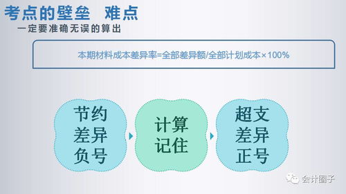 提升网站SEO排名,关键词研究与内容优化策略解析-第2张图片-佛山资讯网 提升网站SEO排名,关键词研究与内容优化策略解析-第2张图片-佛山资讯网