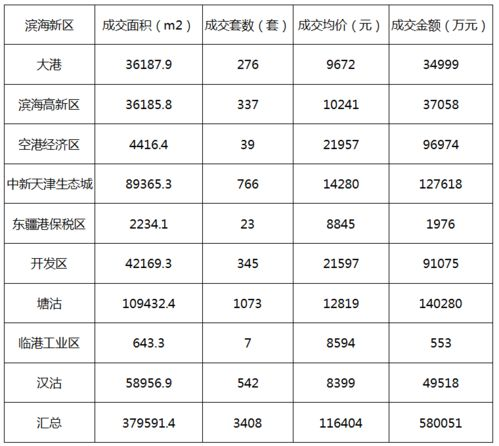 电影票房排行榜解析-市场趋势与观众偏好-第3张图片-佛山资讯网 电影票房排行榜解析-市场趋势与观众偏好-第3张图片-佛山资讯网