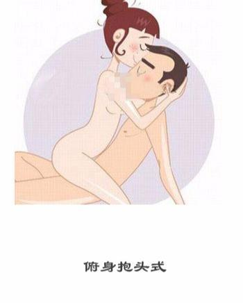 掌握交而不泄的技巧与实践指南-性健康策略解析-第3张图片-佛山资讯网 掌握交而不泄的技巧与实践指南-性健康策略解析-第3张图片-佛山资讯网