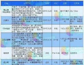 请你和我恋爱吧,网络爱情故事的魅力解析-情感体验新趋势-第1张图片-佛山资讯网