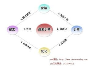 在线观看完整版视频内容-提升SEO优化策略-用户体验提升指南-第4张图片-佛山资讯网 在线观看完整版视频内容-提升SEO优化策略-用户体验提升指南-第4张图片-佛山资讯网