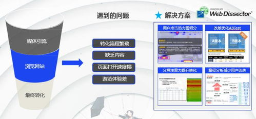 土豆网视频分享平台,优化策略-提升SEO排名解析-第2张图片-佛山资讯网 土豆网视频分享平台,优化策略-提升SEO排名解析-第2张图片-佛山资讯网