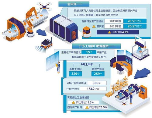 网站资源优化,提升加载速度-全面解决方案解析-第1张图片-佛山资讯网