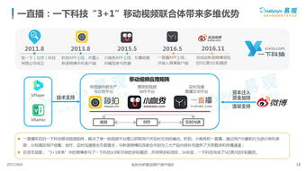 中国好声音第二季完整版免费观看攻略-第3张图片-佛山资讯网 中国好声音第二季完整版免费观看攻略-第3张图片-佛山资讯网