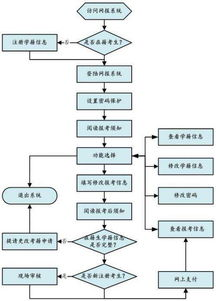 2025海选报名唱歌，掌握技巧脱颖而出-参赛指南解析-第1张图片-佛山资讯网