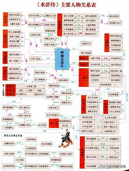 精选50部青春校园偶像剧,重温青春记忆-经典剧集盘点-第4张图片-佛山资讯网 精选50部青春校园偶像剧,重温青春记忆-经典剧集盘点-第4张图片-佛山资讯网