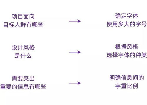 制作好看中文字幕的技巧与策略-提升观影体验的解决方案解析-第1张图片-佛山资讯网