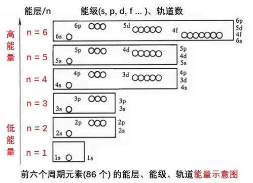 制作好看中文字幕的技巧与策略-提升观影体验的解决方案解析-第3张图片-佛山资讯网