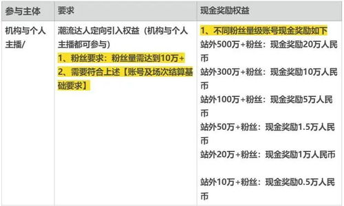 免费追短剧软件全免费,轻松享受精彩短剧-全面解析与推荐-第4张图片-佛山资讯网 免费追短剧软件全免费,轻松享受精彩短剧-全面解析与推荐-第4张图片-佛山资讯网
