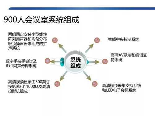 22分32秒视频过程全记录-制作、编辑到发布指南-第1张图片-佛山资讯网