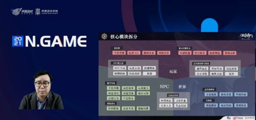 免费游戏打开就能玩-无需下载的乐趣与挑战-第4张图片-佛山资讯网 免费游戏打开就能玩-无需下载的乐趣与挑战-第4张图片-佛山资讯网