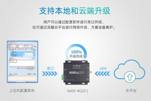 疾速追杀:网络安全防护策略与最佳实践解析-第4张图片-佛山资讯网 疾速追杀:网络安全防护策略与最佳实践解析-第4张图片-佛山资讯网