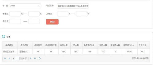 2018年中文字幕免费视频资源搜索指南-质量与免费并重-第4张图片-佛山资讯网 2018年中文字幕免费视频资源搜索指南-质量与免费并重-第4张图片-佛山资讯网