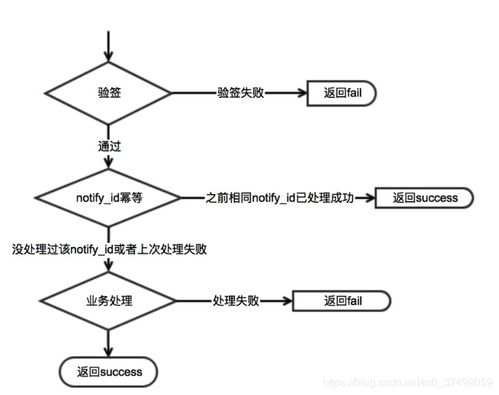 免费观看行情软件网站大全下载指南-实用工具推荐-第3张图片-佛山资讯网 免费观看行情软件网站大全下载指南-实用工具推荐-第3张图片-佛山资讯网