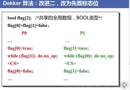 免费观看行情软件网站大全下载指南-实用工具推荐-第4张图片-佛山资讯网 免费观看行情软件网站大全下载指南-实用工具推荐-第4张图片-佛山资讯网