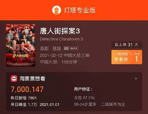 免费电影在线观看,合法平台推荐与观影指南-第1张图片-佛山资讯网